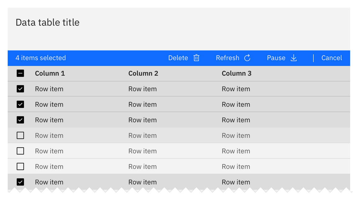 Example of edit in a Data Table cell